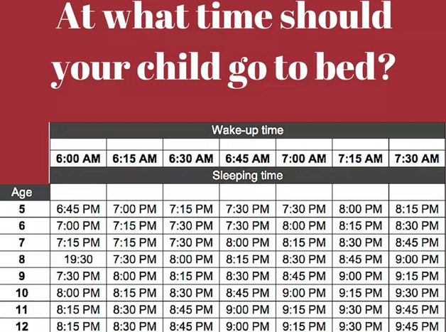 what time should a 70 year old go to bed?